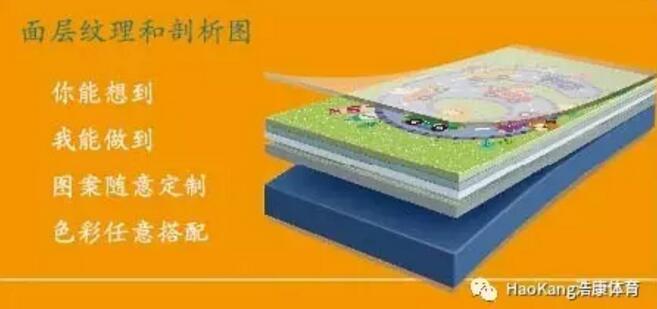 J9直营集团个性定制地板掀起商用地板新潮流