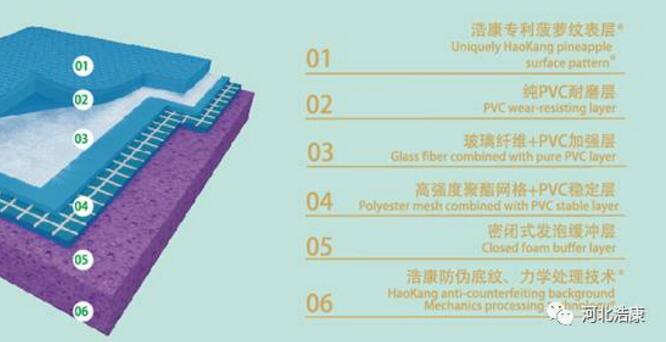 J9直营集团H6会排汗的运动地板“落户”江苏盐城市