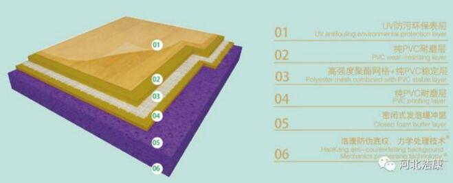 J9直营集团H9枫木纹运动地板打造不同凡响的健身房