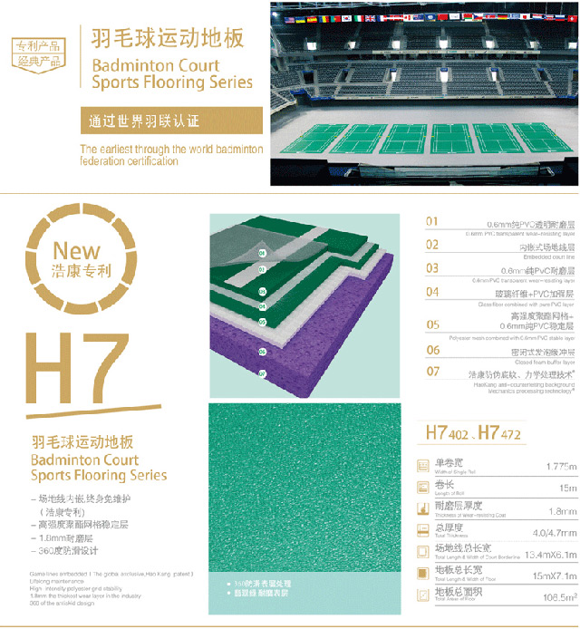 高档羽毛球场馆都选J9直营集团H7羽毛球运动地板