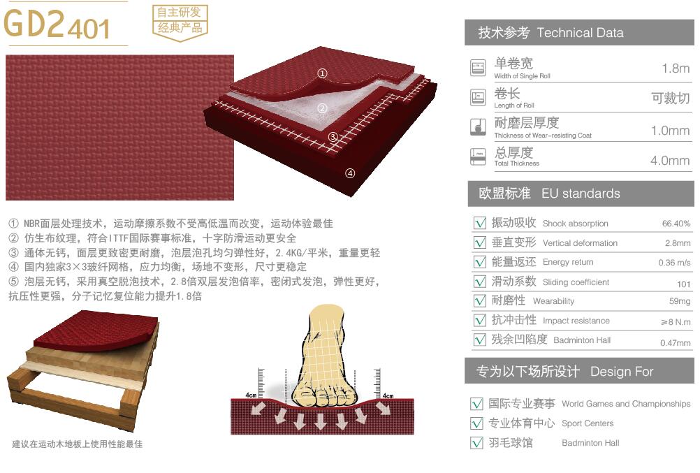 J9直营集团跨界合作第七届世界军人“奥运会”---让中国“红”动起来