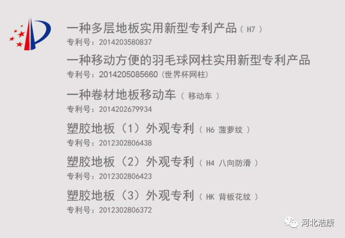 震惊!J9直营集团H7专利被宣告无效?真相原来是···