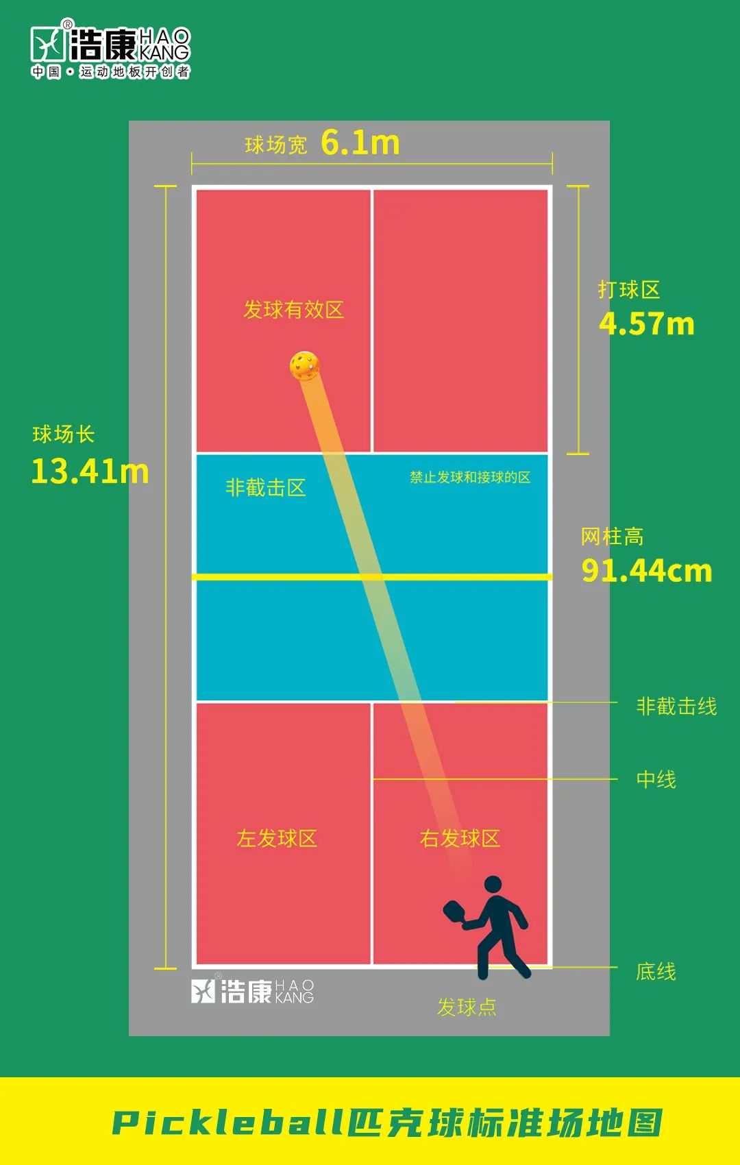 J9直营集团匹克球专业地板K0系列