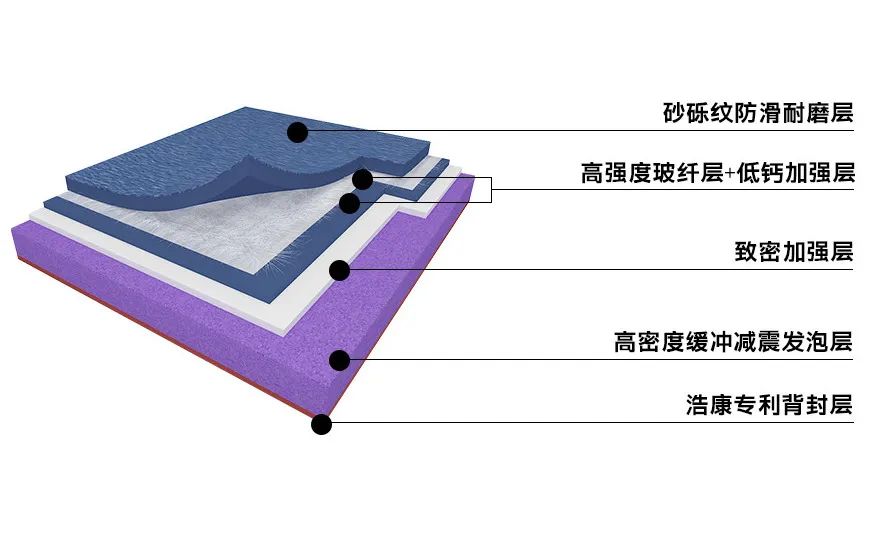 J9直营集团匹克球专业地板K0系列